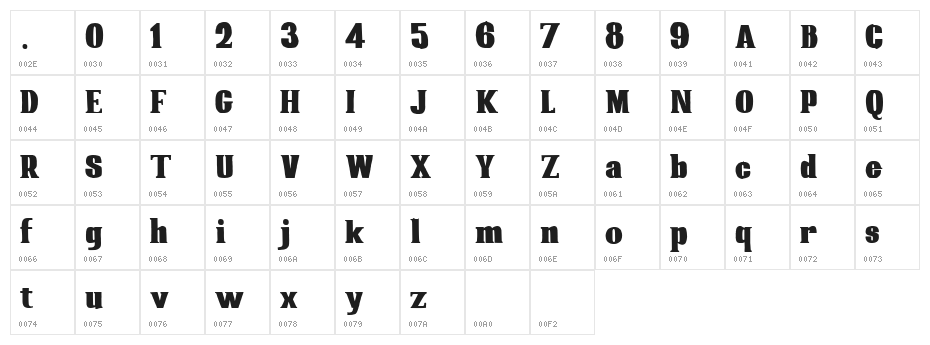 12s. 6d. net Character Map