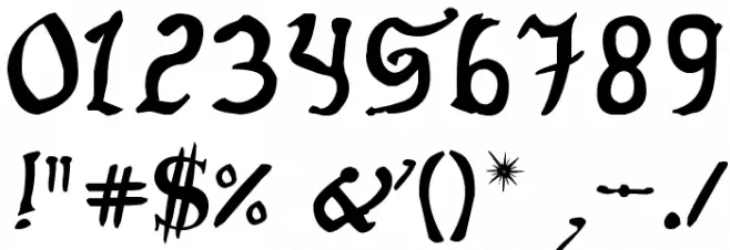 12th century caps Polices AUTRES CHARS