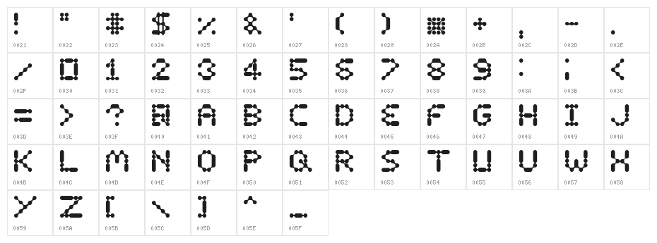 13_Inka Character Map
