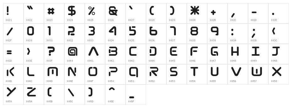 13_Roshi Character Map
