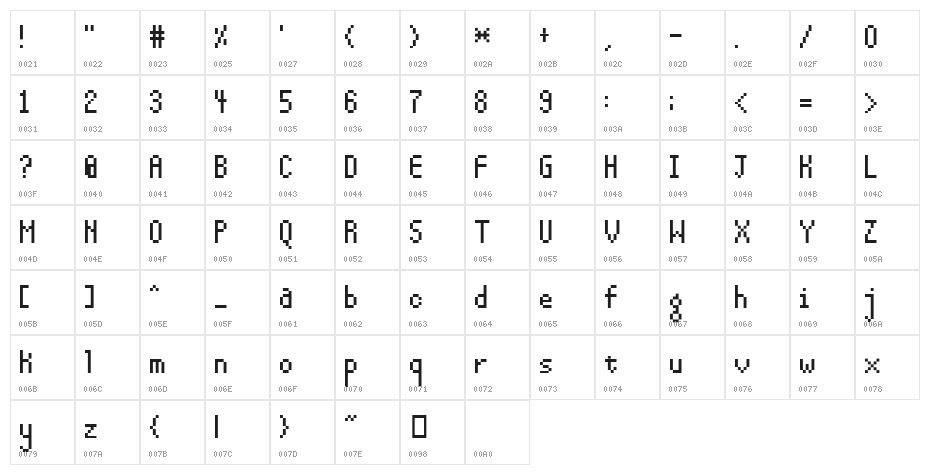 13pxbus Character Map