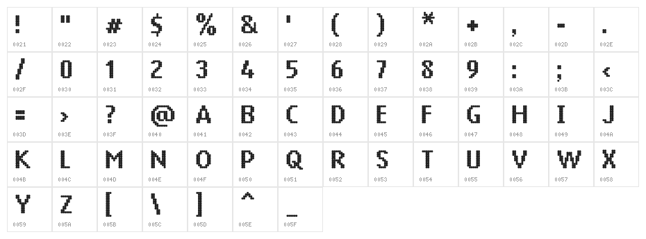 14 LED Phattt Heavy Character Map