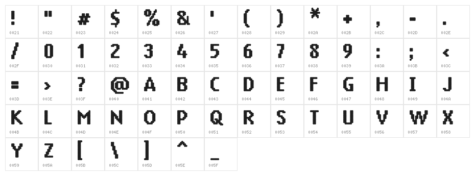 14 LED Character Map