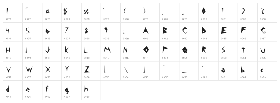 14 minutes sharp Character Map