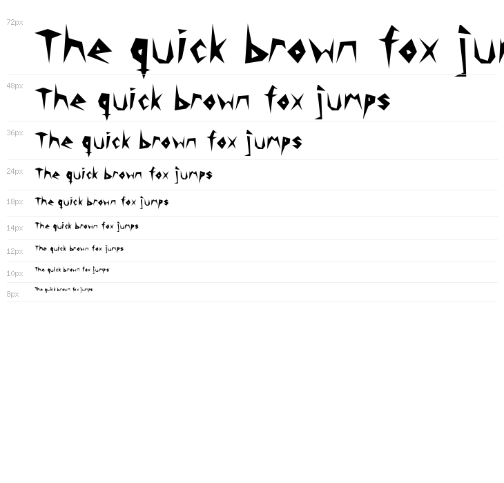 14 minutes sharp Waterfall