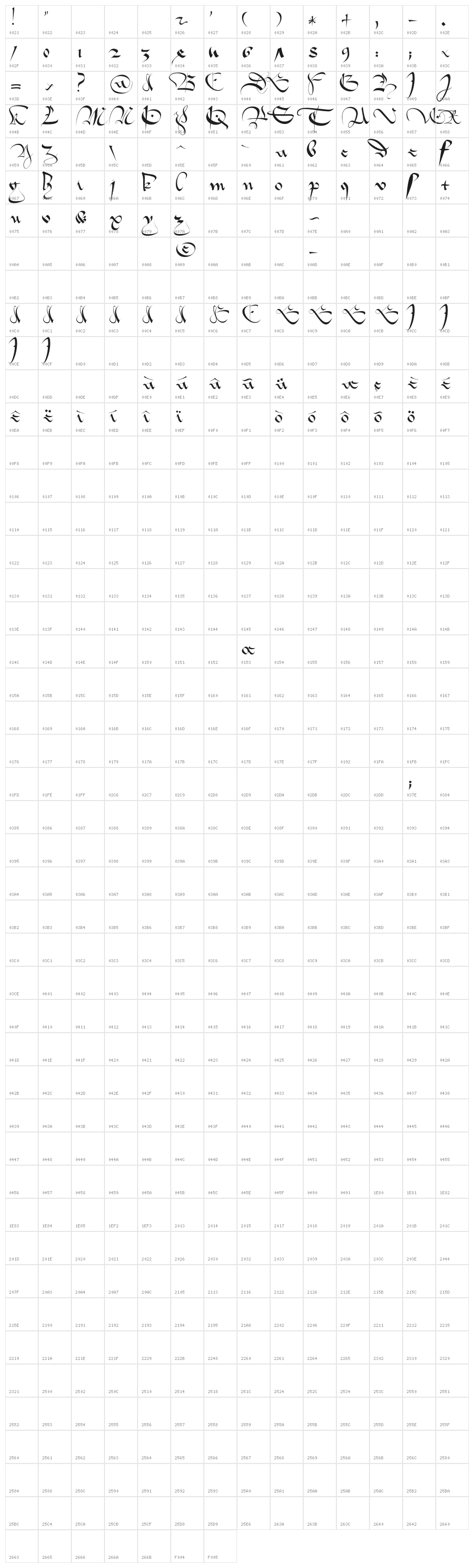 1413-Cursive Character Map