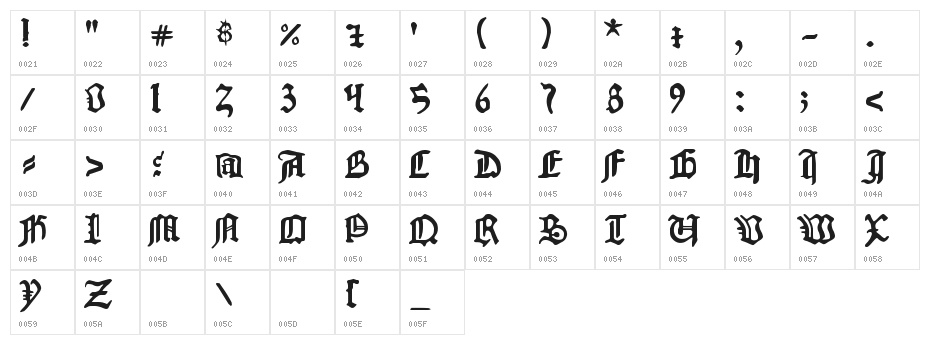 1454 Gutenberg Bibel Character Map