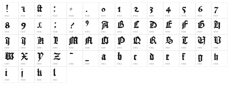 1456Gutenberg Bold Character Map