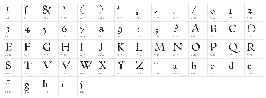 1543HumaneJenson Normal Character Map