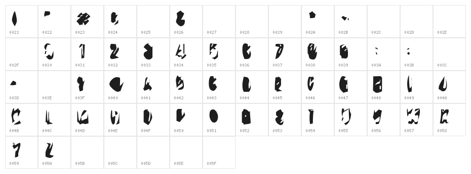 15teen Character Map