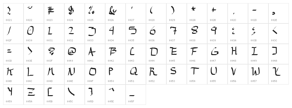 15th Accident Character Map