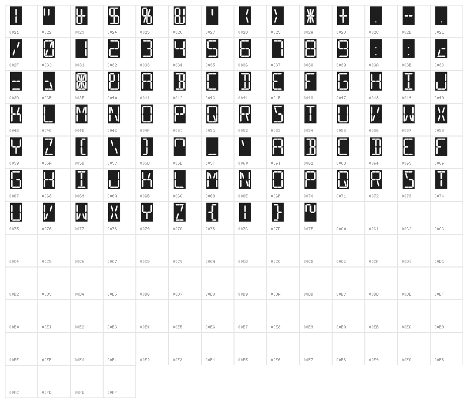 16 Segments Character Map