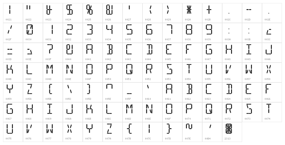 16 Segments Character Map