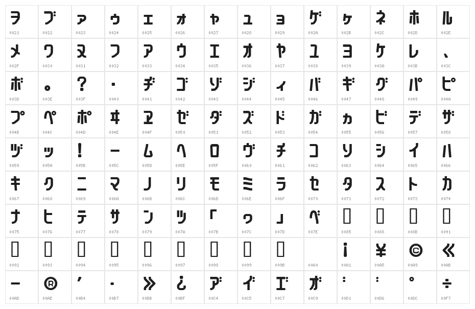 160MKSDKT Character Map