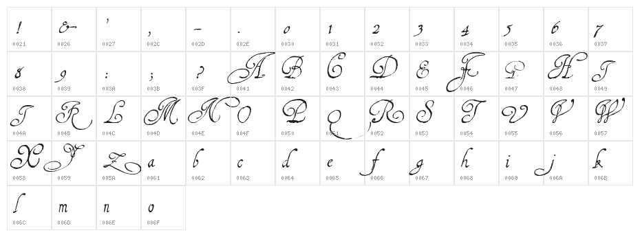 1610_Cancellaresca_lim Normal Character Map