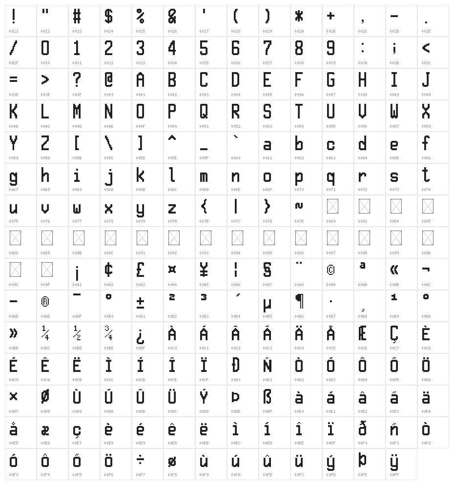 16x8Pxl_Mono Regular Character Map