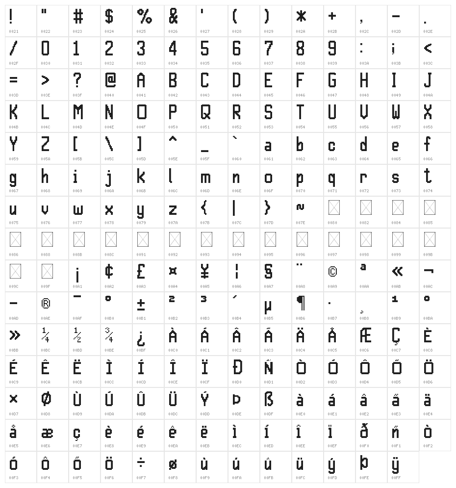 16x8Pxl_Sans Regular Character Map