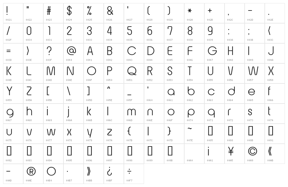 176MKSDAL Character Map