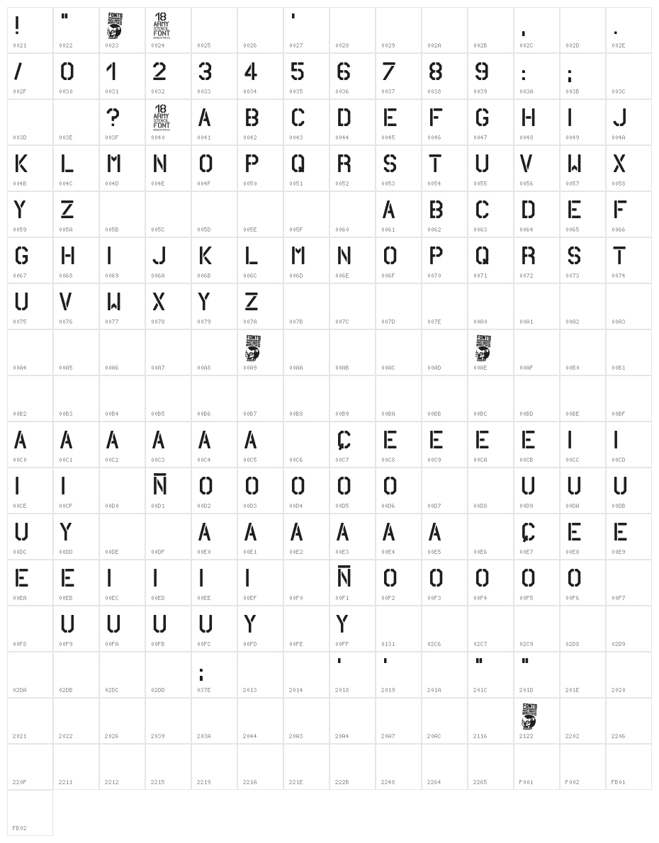18 ARMY Character Map