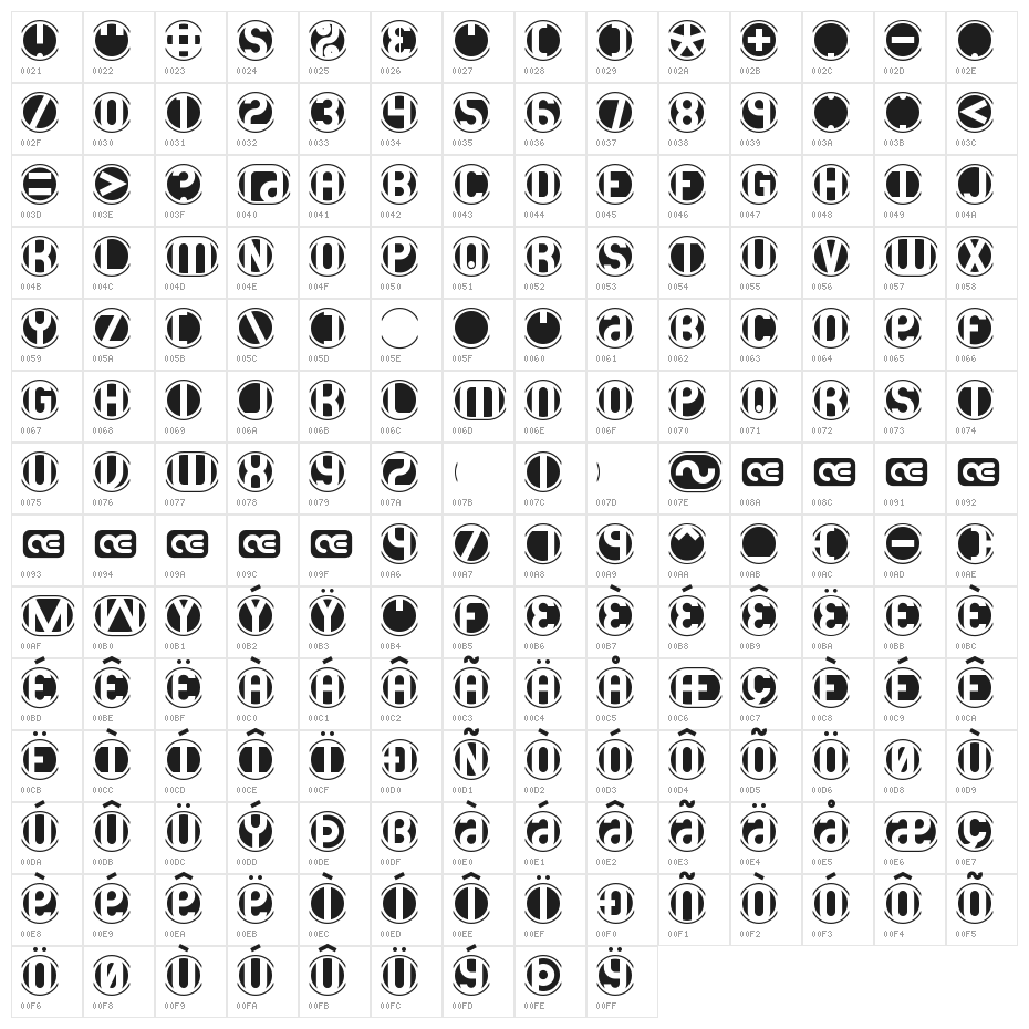 18 Holes BRK Character Map