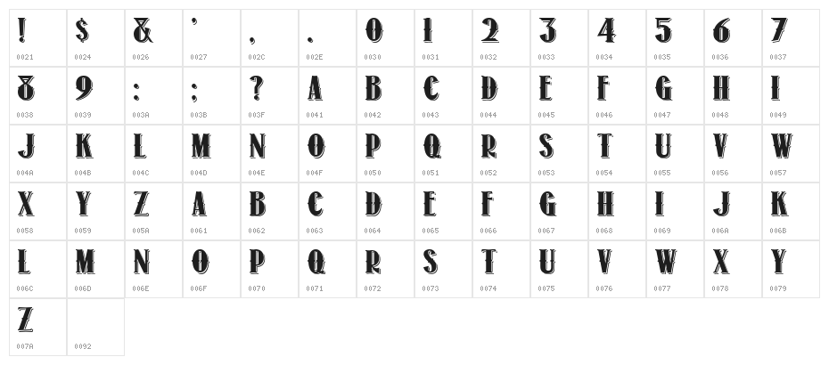 1873 Winchester Character Map