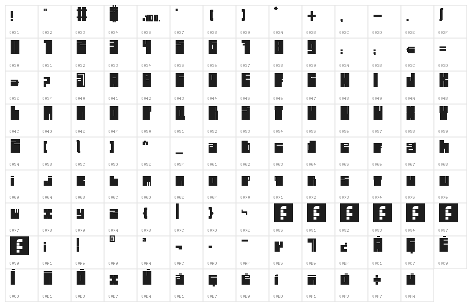 1896 Regular Character Map