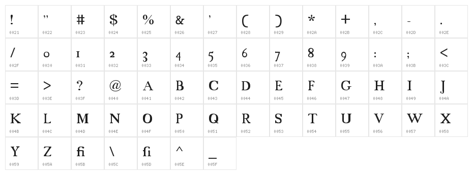 18thCentury Character Map