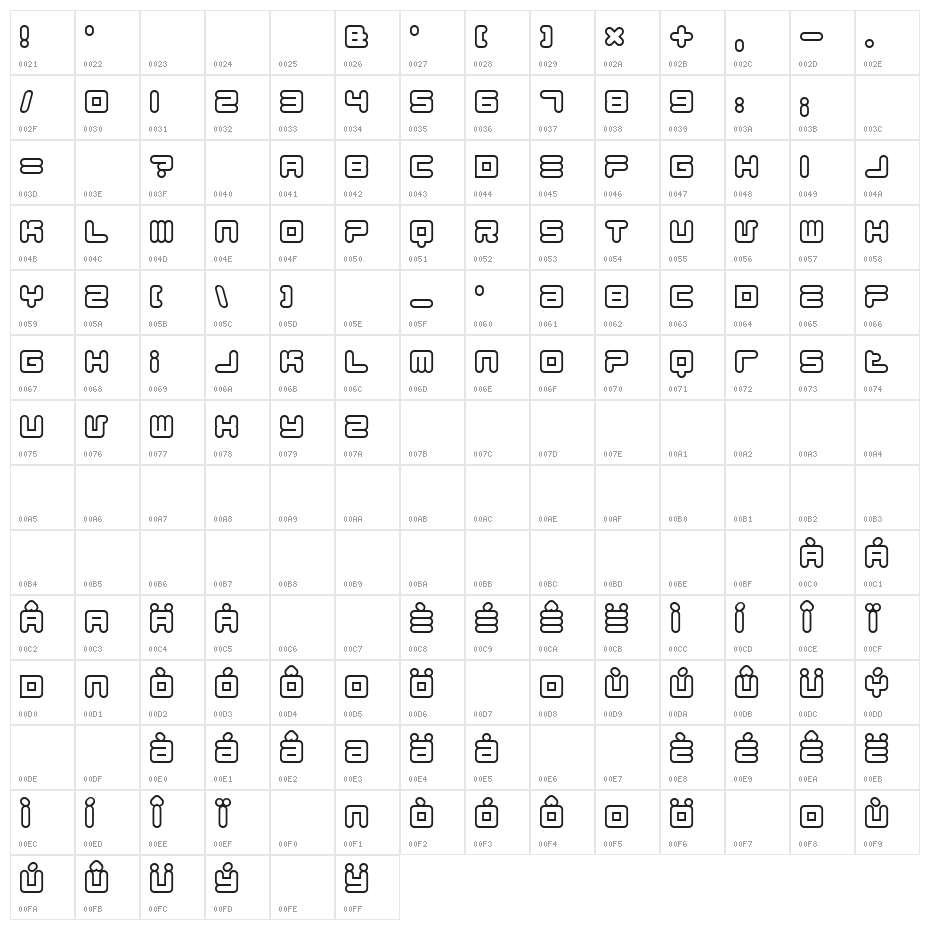 1900.80.5 Character Map