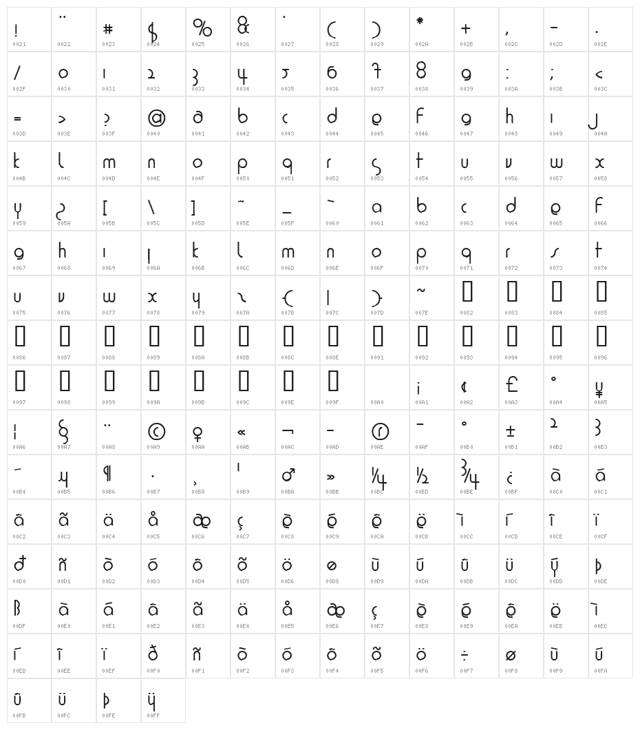 1920 Bold Character Map