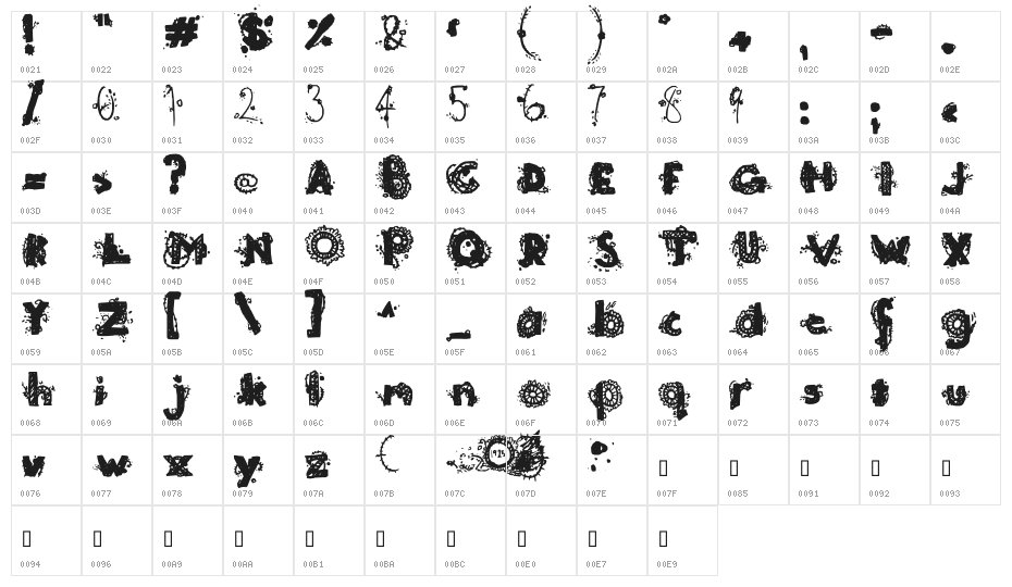 ~1925~ Character Map