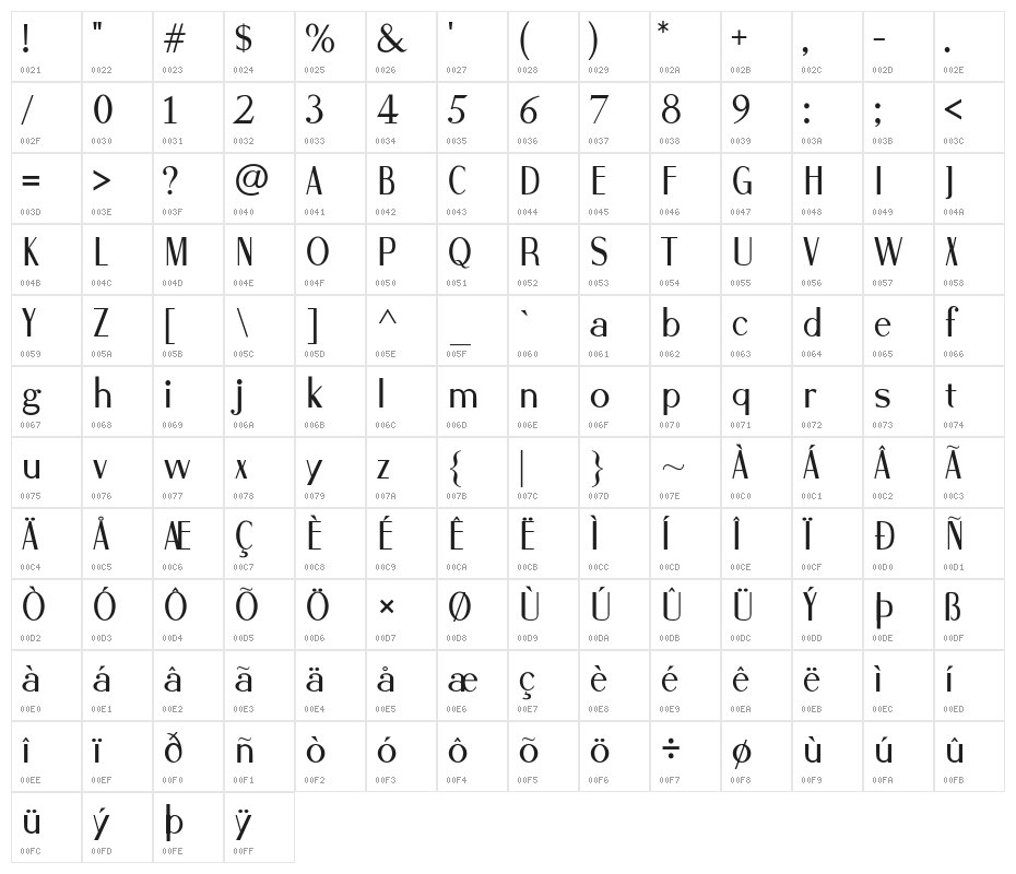 1927 Epoque Character Map