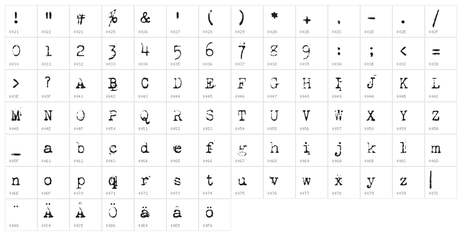 1942 report Character Map