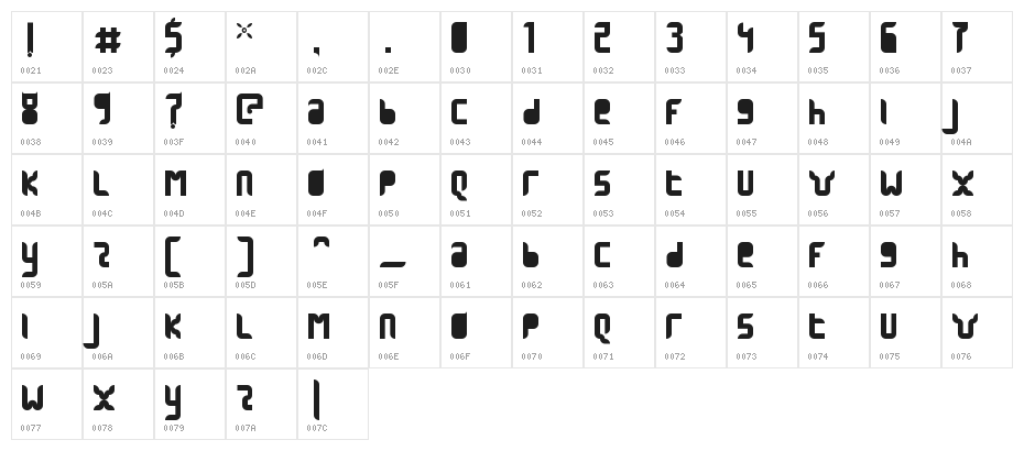 1945 Regular Character Map