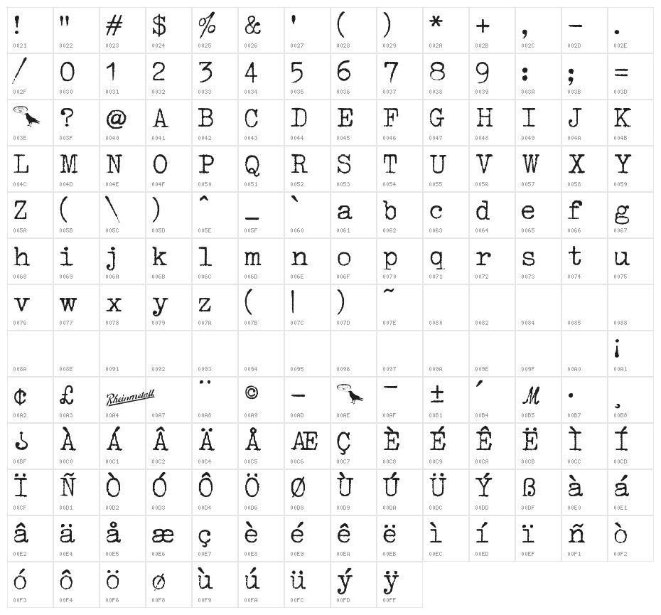 1952 RHEINMETALL Character Map