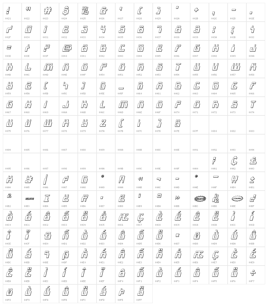 1968 Odyssey 3D Italic Character Map