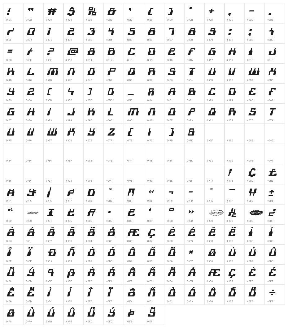 1968 Odyssey Expanded Italic Character Map