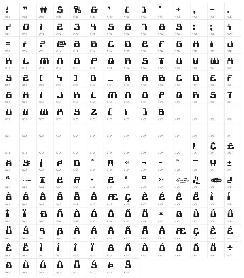1968 Odyssey Expanded Character Map