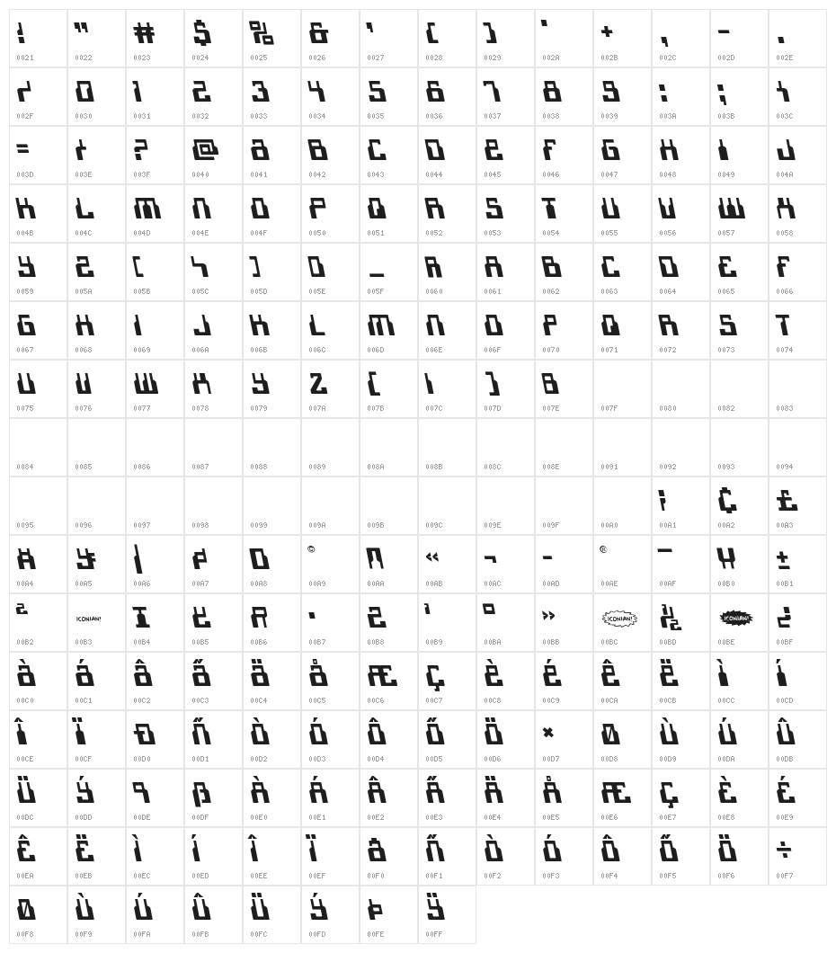 1968 Odyssey Leftalic Character Map