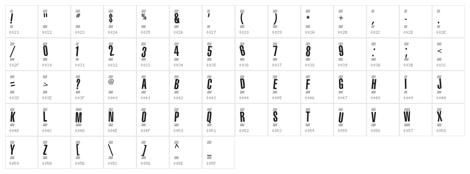 1980 Portable Character Map