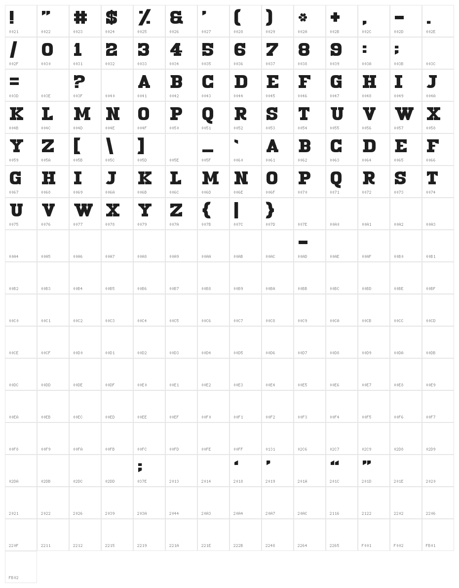 19th Century Renegade Character Map