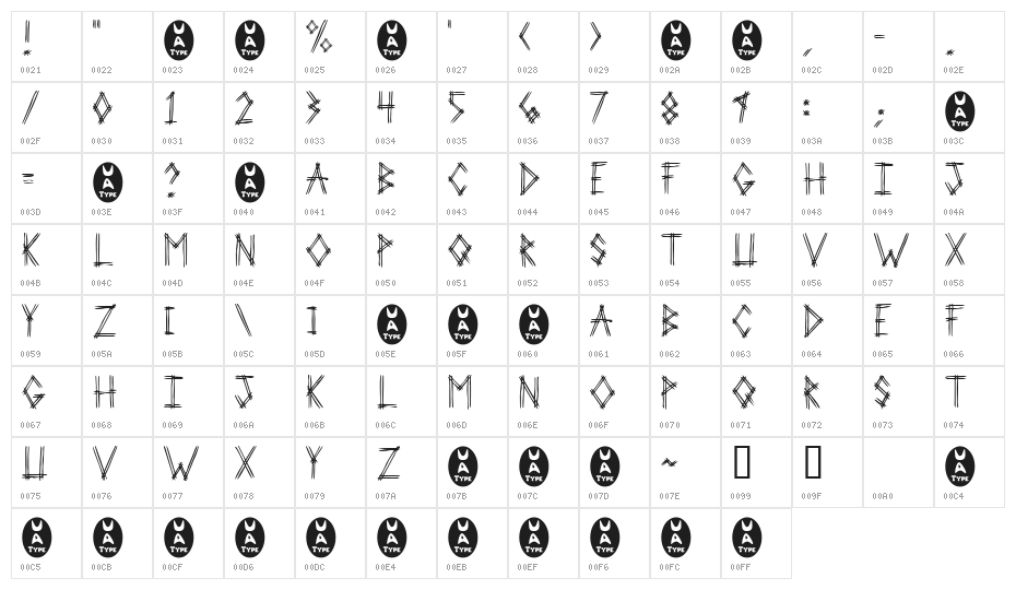 2 Prong Tree Character Map