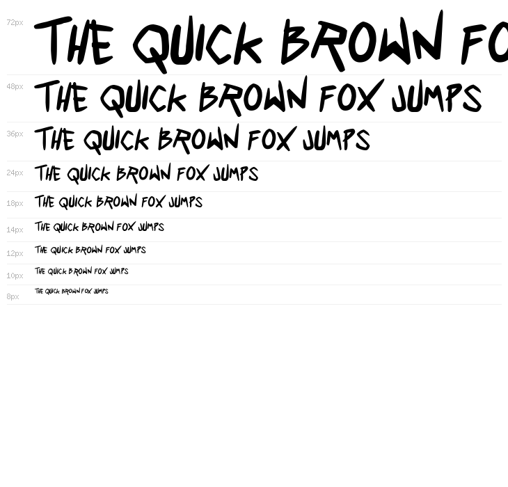 2 much coffee Bold Waterfall