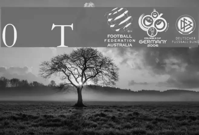 2006 Team Font examples