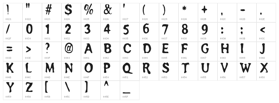 200proofmoonshine remix Character Map