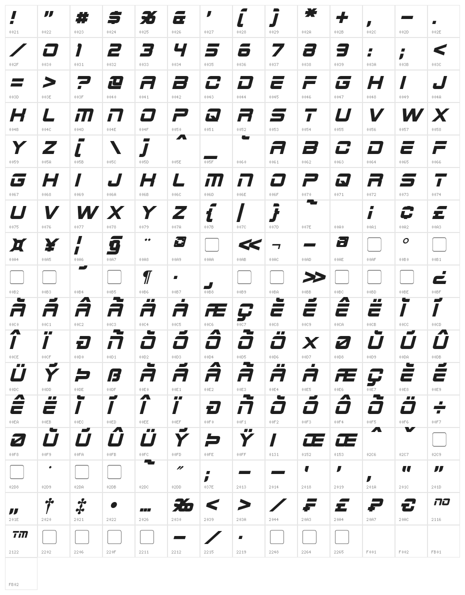 2015 Cruiser Bold Italic Character Map