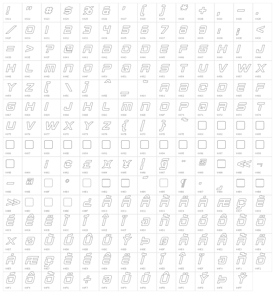 2015 Cruiser Hollow Bold Italic Character Map