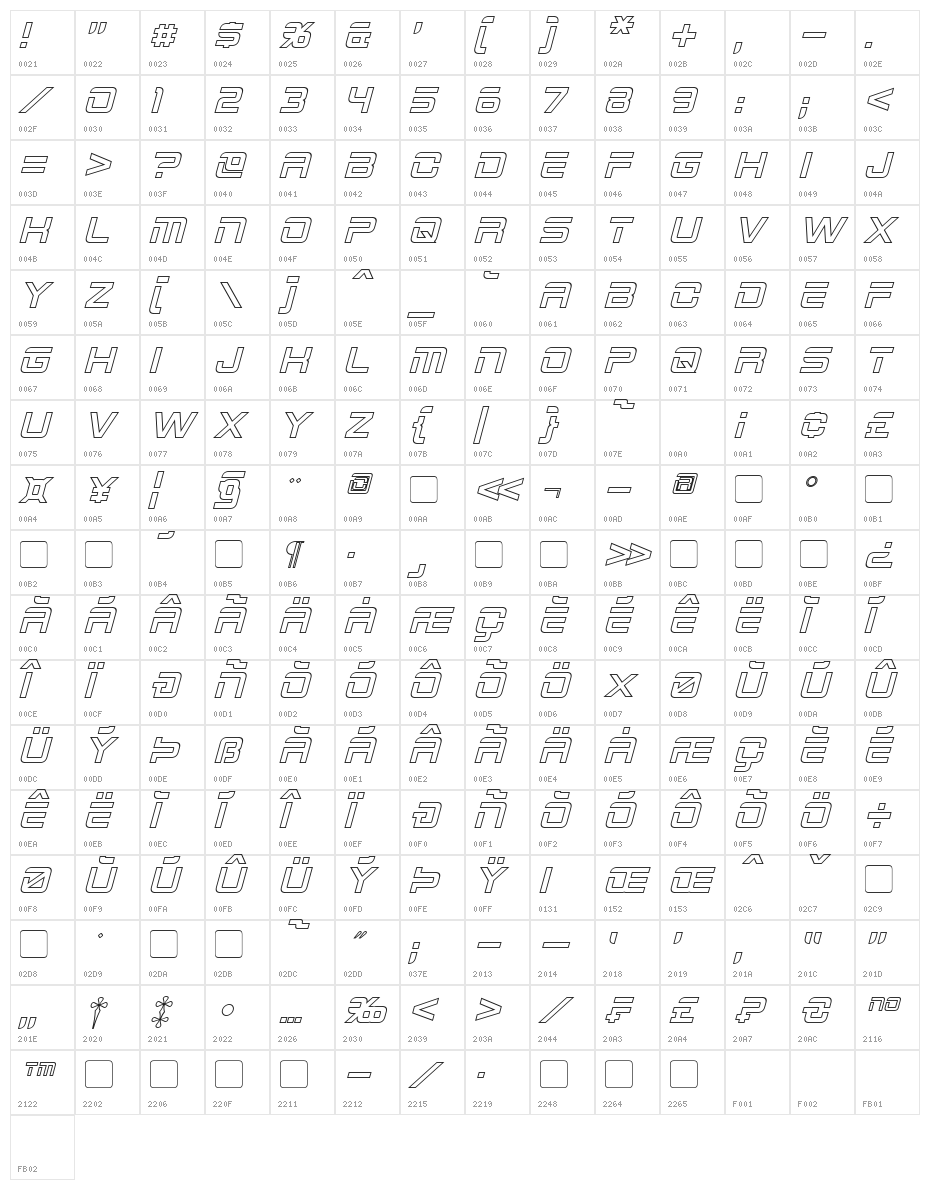 2015 Cruiser Hollow Italic Character Map