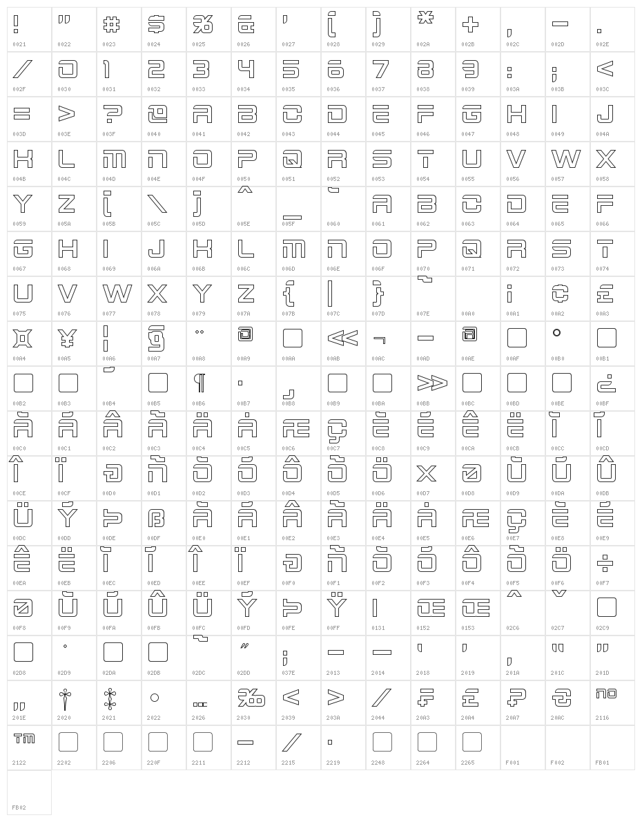 2015 Cruiser Hollow Character Map