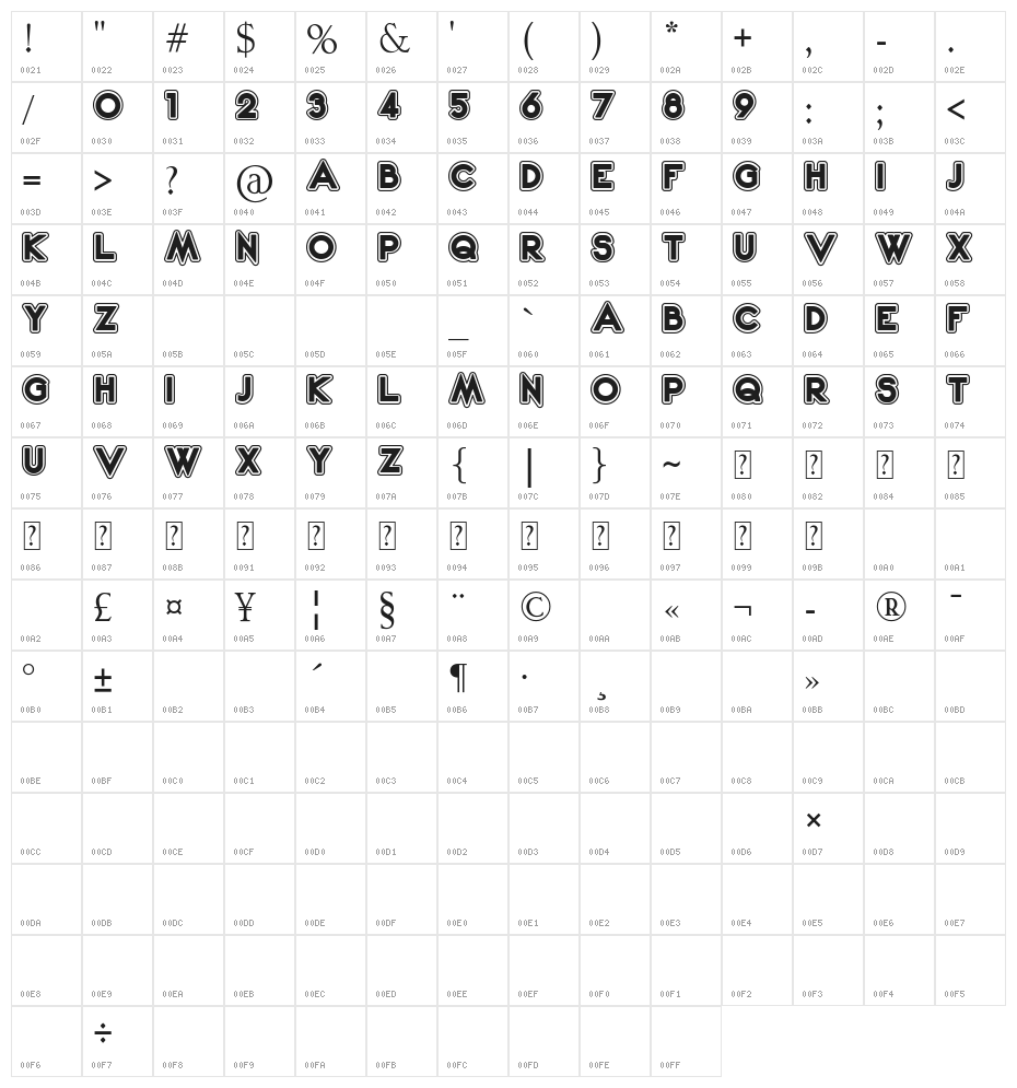 2020 Outline Fortune Kei Character Map
