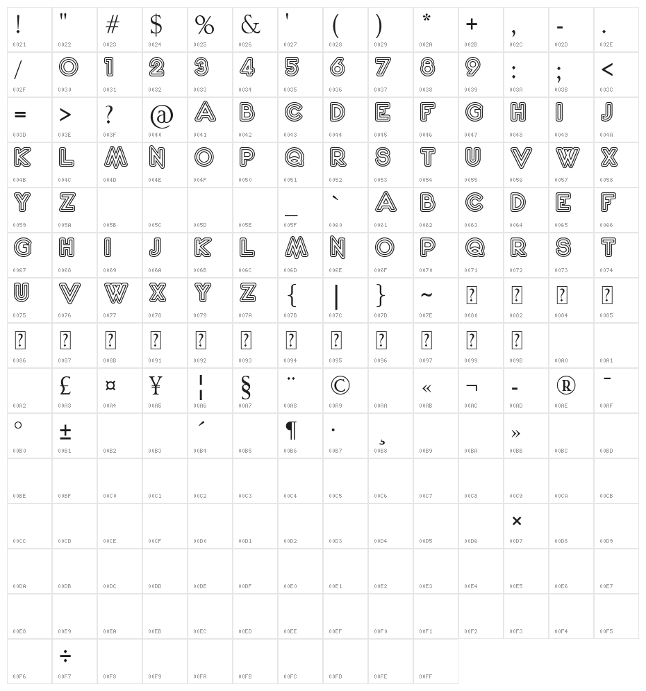 2020 Outline Kei Character Map